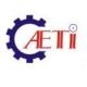 Aeti Power Systems and Controls Limited